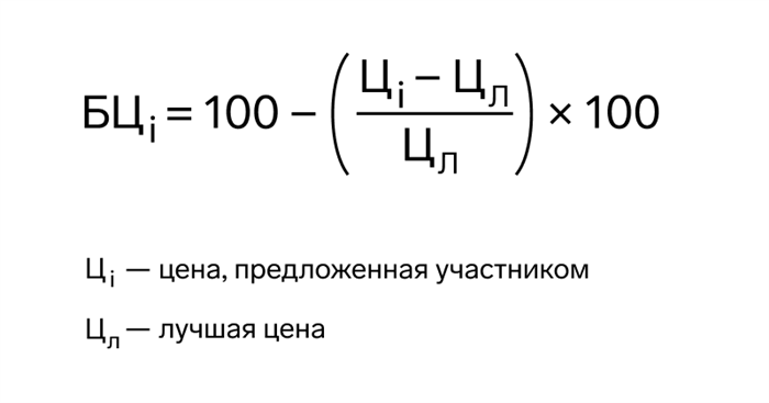 Как выбрать правильное направление для инвестиций