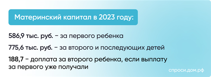 Как зарегистрироваться в личном кабинете банка 