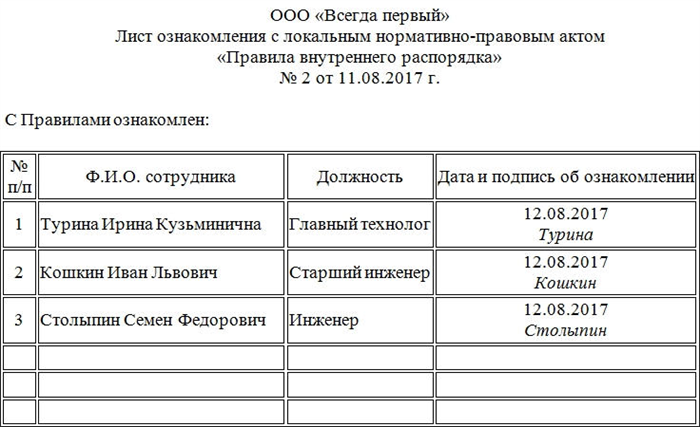 Права и обязанности сторон договора на ознакомление