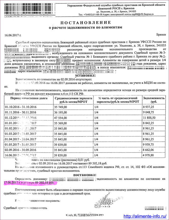 Как определяется средняя заработная плата госкомстатом