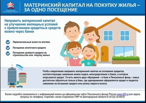 Выплата материнского капитала продавцу квартиры