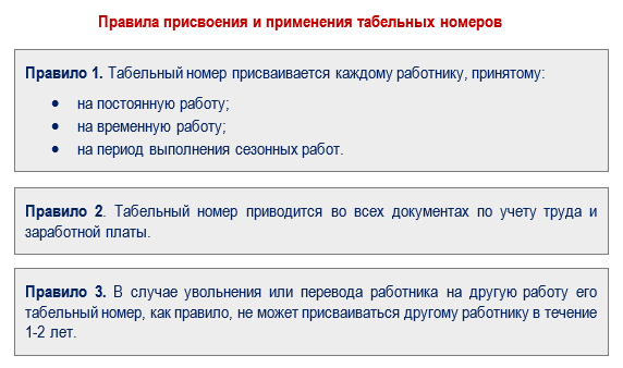 Как получить табельный номер?