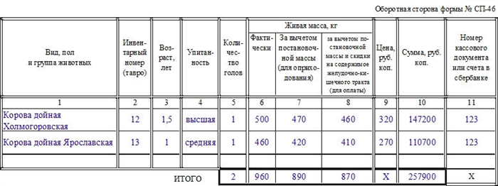 Какие правила и требования нужно соблюдать при заполнении бланка купли-продажи кур за бз наличный расчет