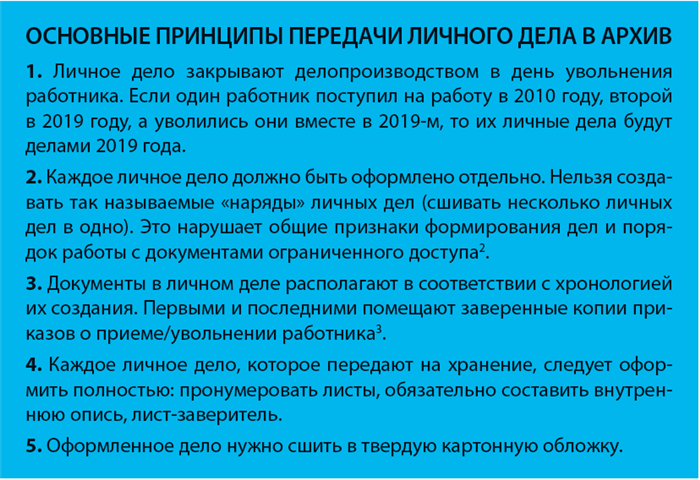 Как архивировать личные дела уволенных сотрудников образец