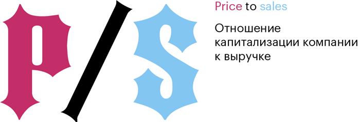 Средние показатели рынка в РФ - p/e по отраслям