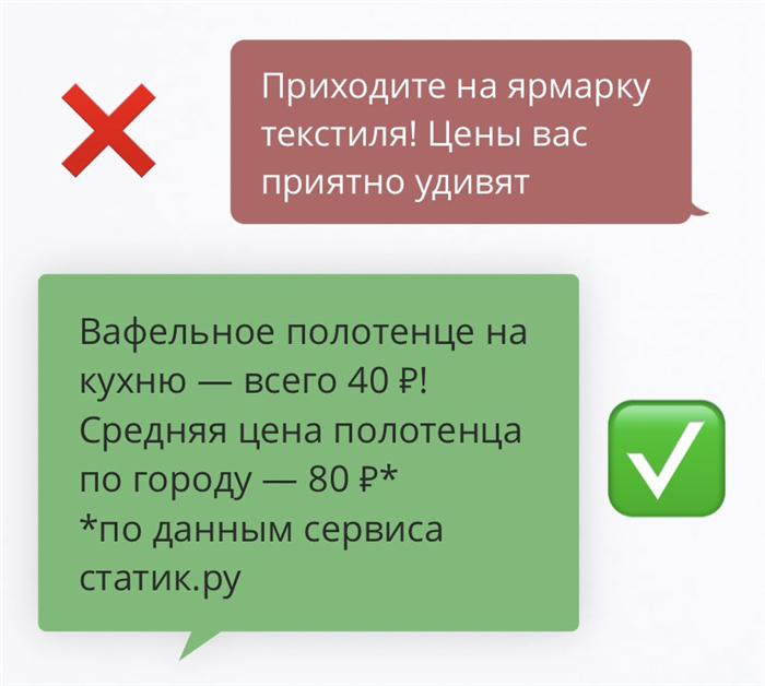 Правовое обоснование отказа в связи с неприемлемыми условиями