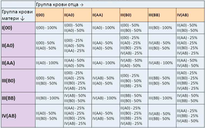 Физическое сходство