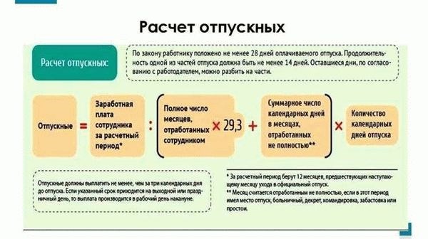 Первый отпуск: когда и как его можно получить?