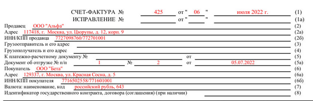 Форма 2025: Основные требования