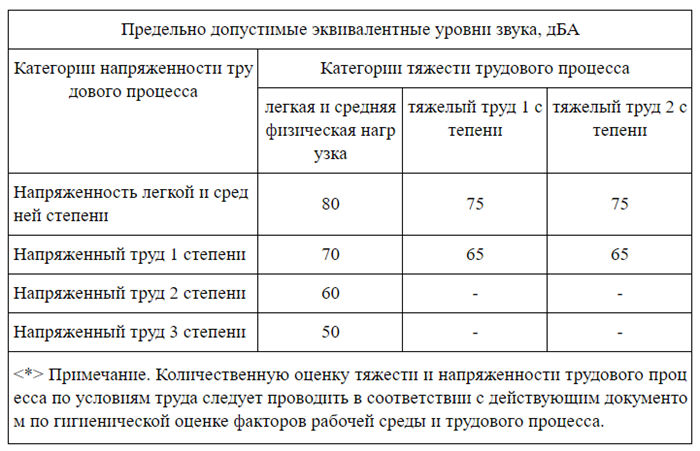 Что такое электронная очередь?