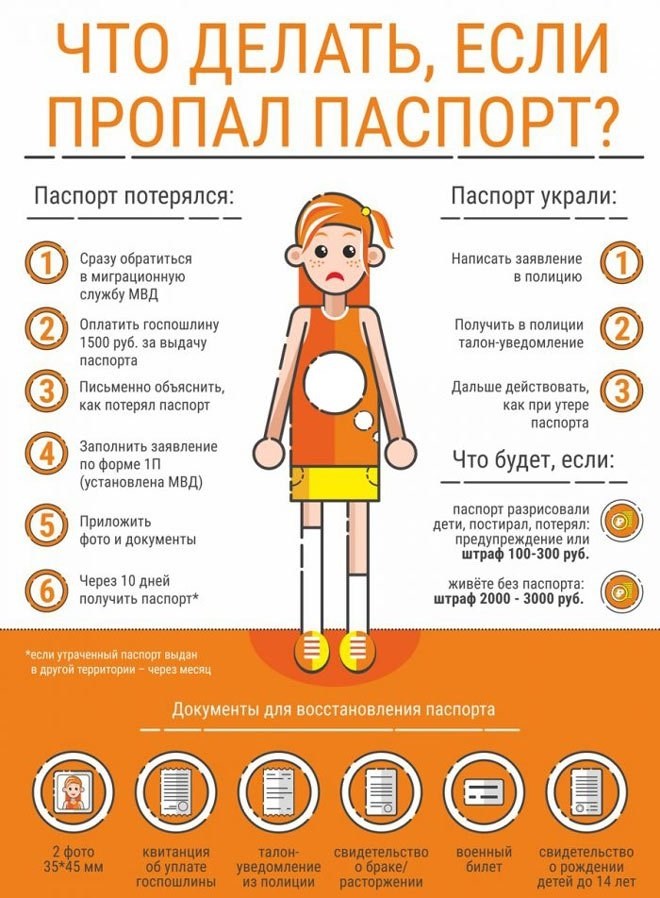 Понять ситуацию и успокоиться