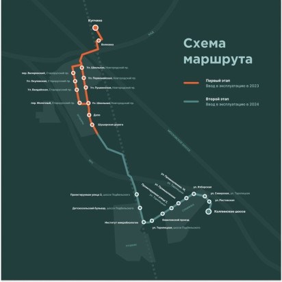 План реализации разметки на трамвайных путях
