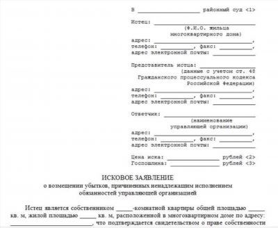 Как разобраться, к кому обратиться, чтобы привести в порядок территорию двора МКД, заросшую травой?